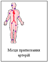 �������:  

̳��� ����������� ������
