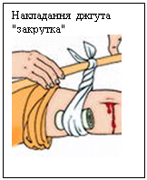 �������: ���������� ������ "��������" 