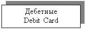 �������: �������� 
Debit Card
