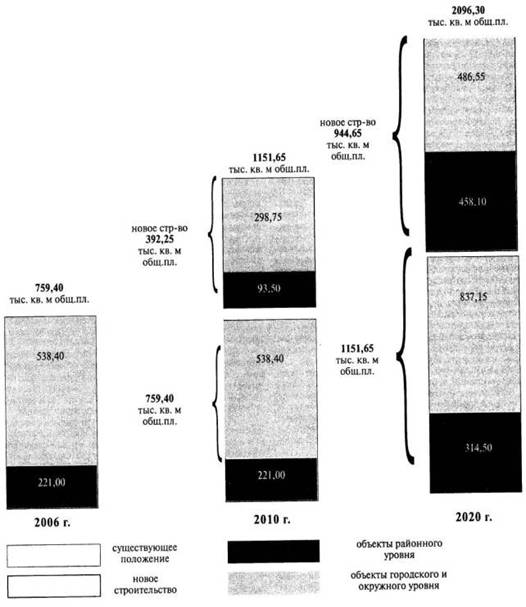 ��������: http://db.mmba.ru/stroy/data/51184/x002.jpg