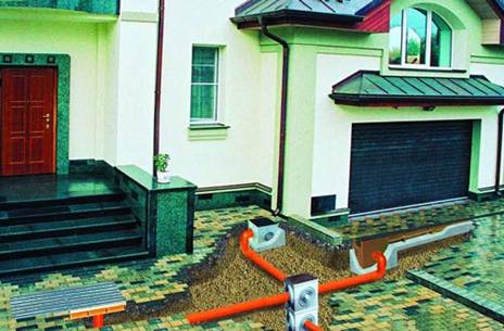 ������ ����������� �������������� ����������