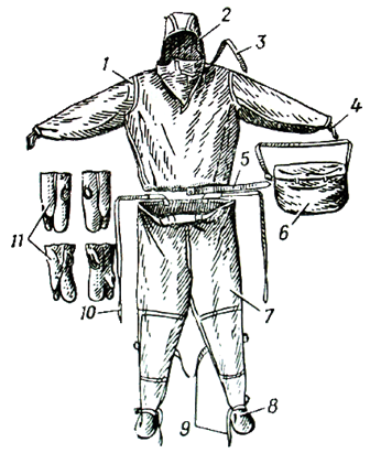 ��������: ������ �-1