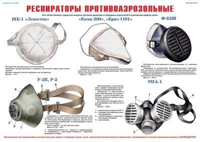 ��������: �����������