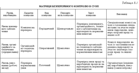 ��������: http://library.if.ua/Content/images/3/26.GIF