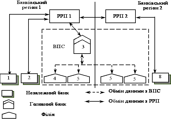 ����������� ����������� ���������� ������� ������� ��������������� ������������� ������� ������������ �����