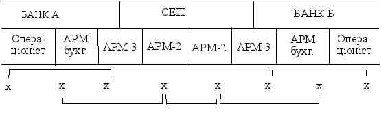 ����������� ����������� ���������� ������� ������� ��������������� ������������� ������� ������������ �����