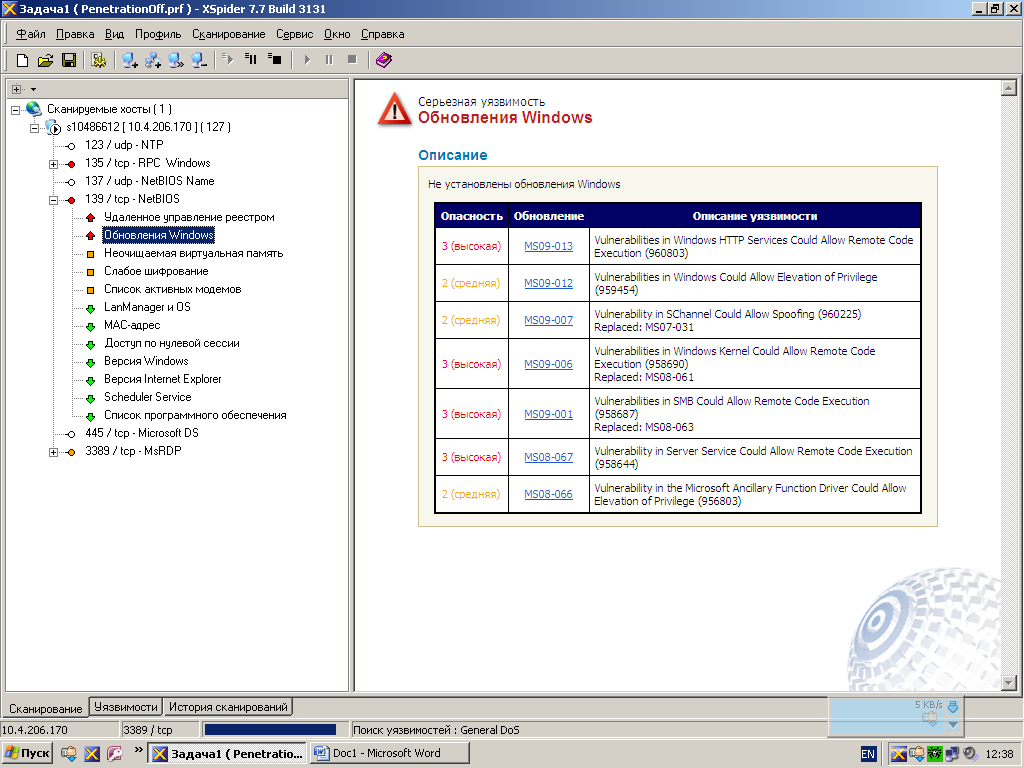 ����������� ����������� ���������� ������� ������� ��������������� ������������� ������� ������������ �����