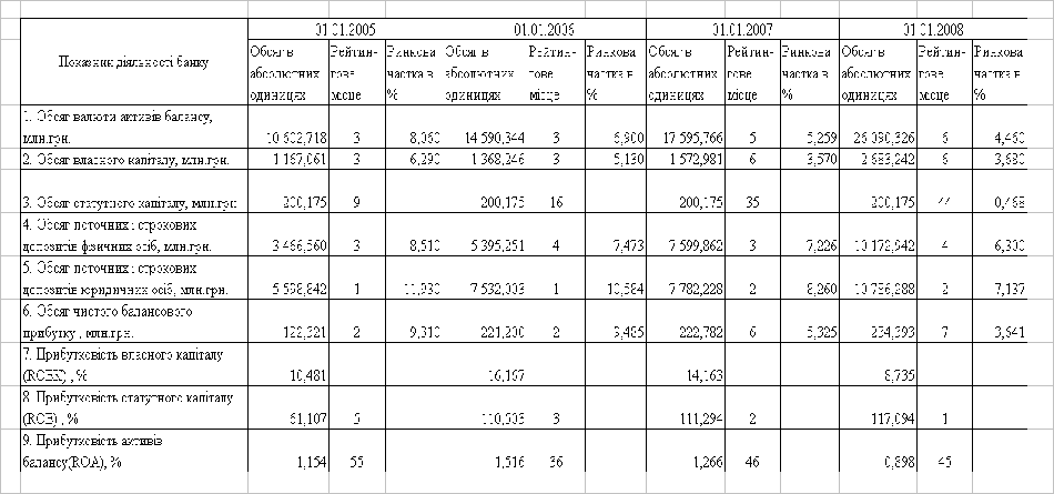 ����������� ����������� ���������� ������� ������� ��������������� ������������� ������� ������������ �����