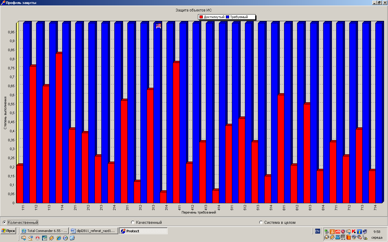 ����������� ����������� ���������� ������� ������� ��������������� ������������� ������� ������������ �����