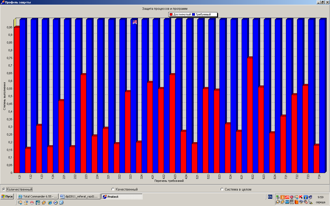 ����������� ����������� ���������� ������� ������� ��������������� ������������� ������� ������������ �����