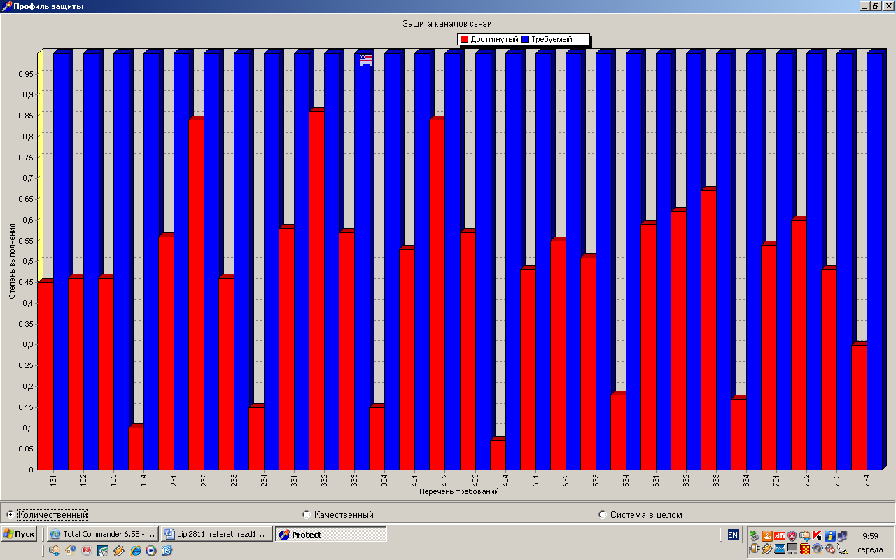 ����������� ����������� ���������� ������� ������� ��������������� ������������� ������� ������������ �����