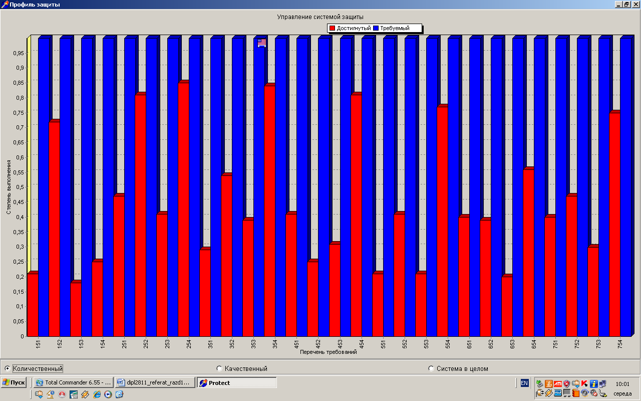 ����������� ����������� ���������� ������� ������� ��������������� ������������� ������� ������������ �����