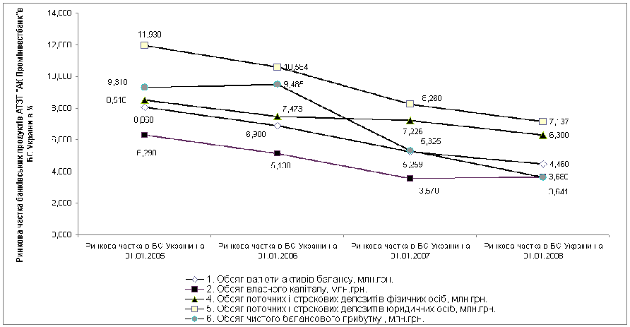 ����������� ����������� ���������� ������� ������� ��������������� ������������� ������� ������������ �����